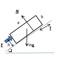 1240_Slipping vs tipping.JPG